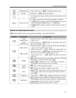 Preview for 143 page of PACOM PNVR32-RMT User Manual