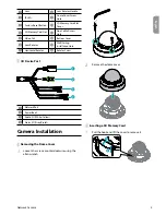 Предварительный просмотр 5 страницы PACOM PPRO-C-VD420-WDR-MZIR Quick Reference Manual