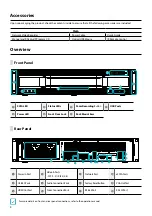 Preview for 4 page of PACOM PPRO-UR-64PDX-DUAL Quick Manual