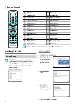 Preview for 6 page of PACOM PPRO-UR-64PDX-DUAL Quick Manual