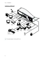 Preview for 18 page of PACOM SmartIP-16PD User Manual