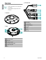 Предварительный просмотр 4 страницы PACOM VFE550 Quick Reference Manual