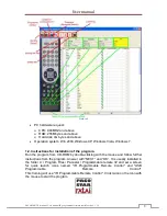 Предварительный просмотр 6 страницы Pacostar Ratai IRPR2000 User Manual