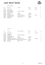 Предварительный просмотр 48 страницы PACTUR LADY PACK INFRARED 550 Use And Maintenance Manual