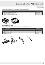 Предварительный просмотр 47 страницы Pacvac 01BA700VB Product & Training Manual