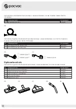 Предварительный просмотр 66 страницы Pacvac 01DU700VB Product & Training Manual