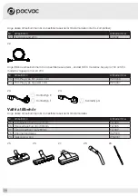 Предварительный просмотр 78 страницы Pacvac 01DU700VB Product & Training Manual