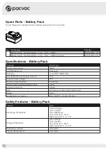 Preview for 16 page of Pacvac BC001BC01A02 Product & Training Manual