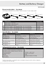 Предварительный просмотр 57 страницы Pacvac BC001BC01A02 Product & Training Manual