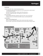 Preview for 7 page of Pacvac HYDROPRO SERIES Product & Training Manual