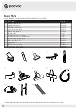 Предварительный просмотр 11 страницы Pacvac Superpro 700 Series Product & Training Manual