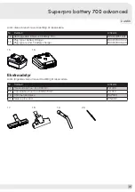 Предварительный просмотр 23 страницы Pacvac Superpro battery 700 advanced Product & Training Manual