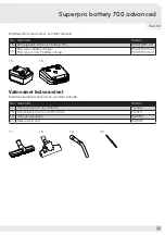 Предварительный просмотр 31 страницы Pacvac Superpro battery 700 advanced Product & Training Manual