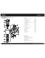 Предварительный просмотр 9 страницы Pacvac Superpro battery700 Product & Training Manual