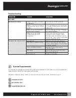 Preview for 11 page of Pacvac Superpto battery 700 Product And Training Manual