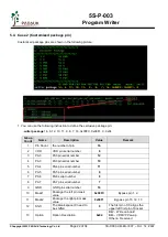 Предварительный просмотр 22 страницы PADAUK 5S-P-003 User Manual