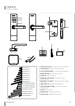 Preview for 4 page of Pado FDE-600W Instruction Manual