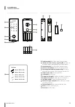 Предварительный просмотр 4 страницы Pado FDS-101 Instruction Manual