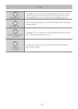 Предварительный просмотр 14 страницы PADUSO trophoSkin-I Operating Manual