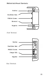 Preview for 21 page of PAG PAGlink PL150 Series Instruction Booklet