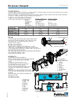 Preview for 3 page of Pahlen 01F120 User Manual