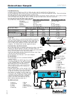 Preview for 7 page of Pahlen 01F120 User Manual