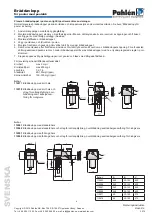 Preview for 4 page of Pahlen 112992 Manual