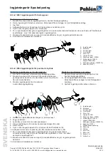 Preview for 2 page of Pahlen 12265 Quick Start Manual