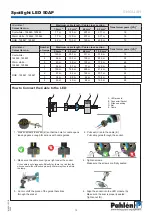 Preview for 13 page of Pahlen 124845 User Manual