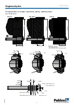 Preview for 5 page of Pahlen 125820 User Manual