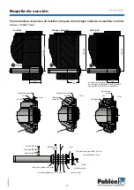 Preview for 25 page of Pahlen 125820 User Manual