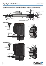 Preview for 15 page of Pahlen 125840 User Manual