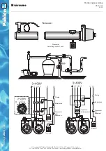 Предварительный просмотр 2 страницы Pahlen 13982403 Installation Instruction