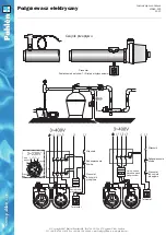 Предварительный просмотр 16 страницы Pahlen 13982403 Installation Instruction