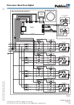 Preview for 7 page of Pahlen 1510018 Manual