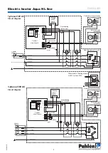 Предварительный просмотр 9 страницы Pahlen Aqua HL Series User Manual