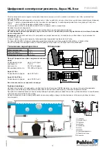 Предварительный просмотр 15 страницы Pahlen Aqua HL Series User Manual