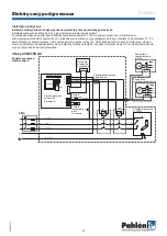 Предварительный просмотр 28 страницы Pahlen Aqua HL Series User Manual