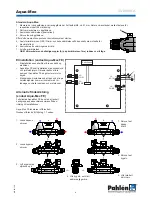 Preview for 6 page of Pahlen Aqua-Mex User Manual