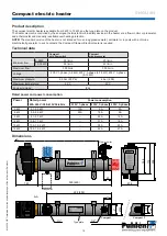 Preview for 10 page of Pahlen Compact Installation Instructions Manual