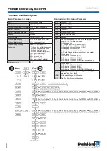 Preview for 17 page of Pahlen EcoP01 User Manual