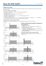 Preview for 20 page of Pahlen EcoP01 User Manual