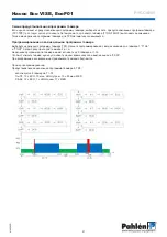 Preview for 21 page of Pahlen EcoP01 User Manual