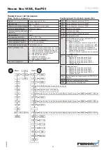 Preview for 22 page of Pahlen EcoP01 User Manual