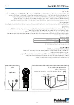 Preview for 23 page of Pahlen EcoP01 User Manual