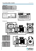 Preview for 5 page of Pahlen FloVISE User Manual