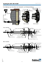 Предварительный просмотр 22 страницы Pahlen LED 350 50AP Manual