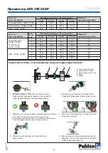 Предварительный просмотр 29 страницы Pahlen LED 350 50AP Manual