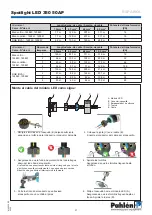 Предварительный просмотр 37 страницы Pahlen LED 350 50AP Manual