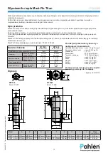 Предварительный просмотр 13 страницы Pahlen Maxi-Flo T260 User Manual